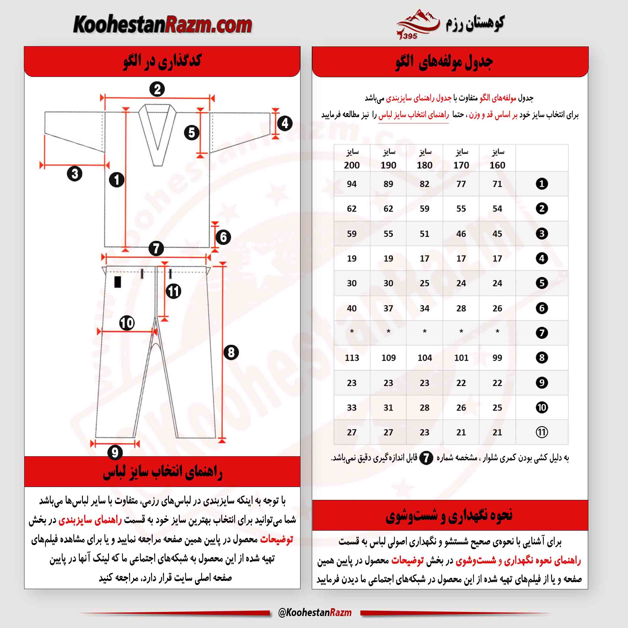 جدول مشخصات دقیق هر سایز لباس