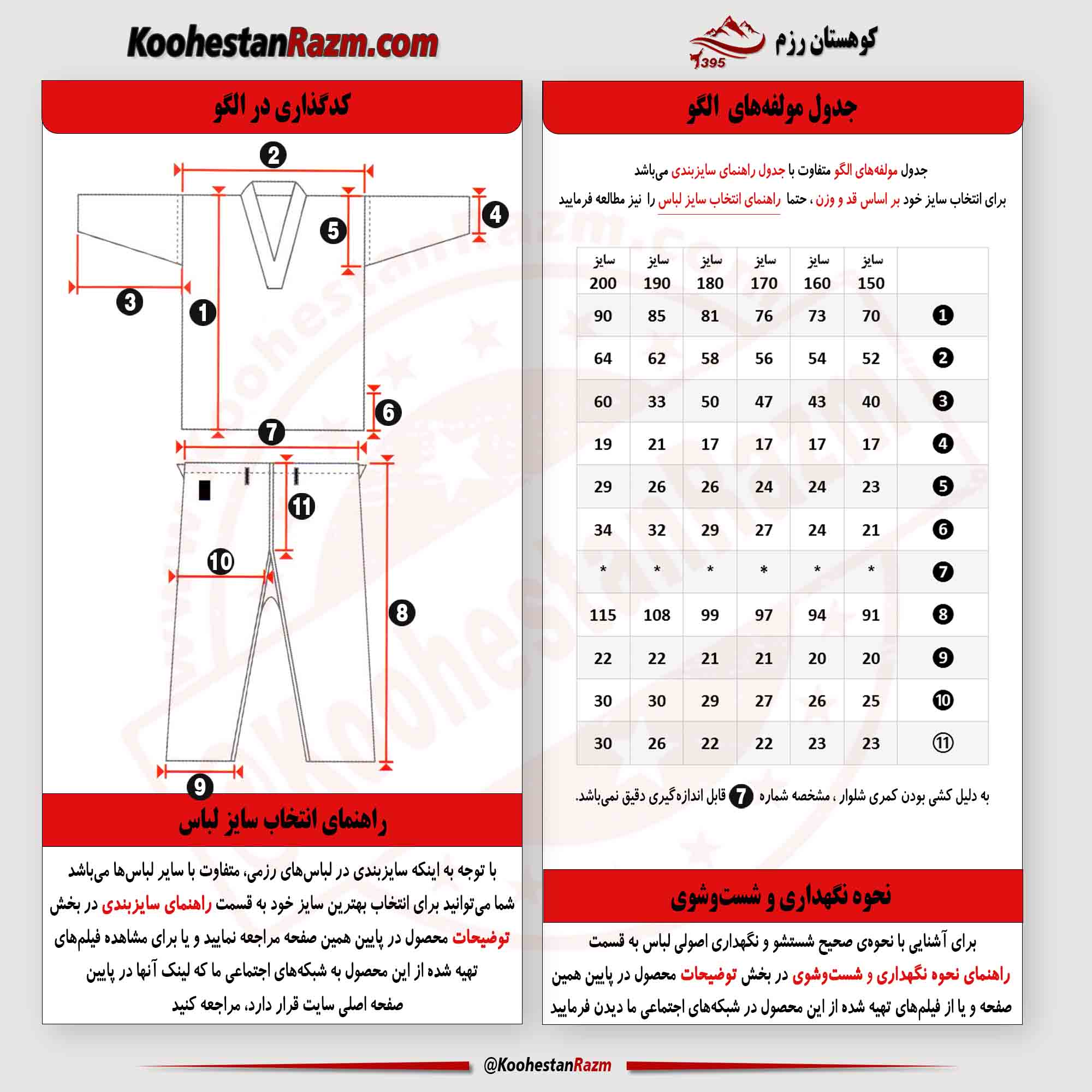 اندازه 11 مشخصه برای هر سایز لباس