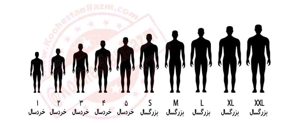 نحوه شماره گذاری هر سایز
