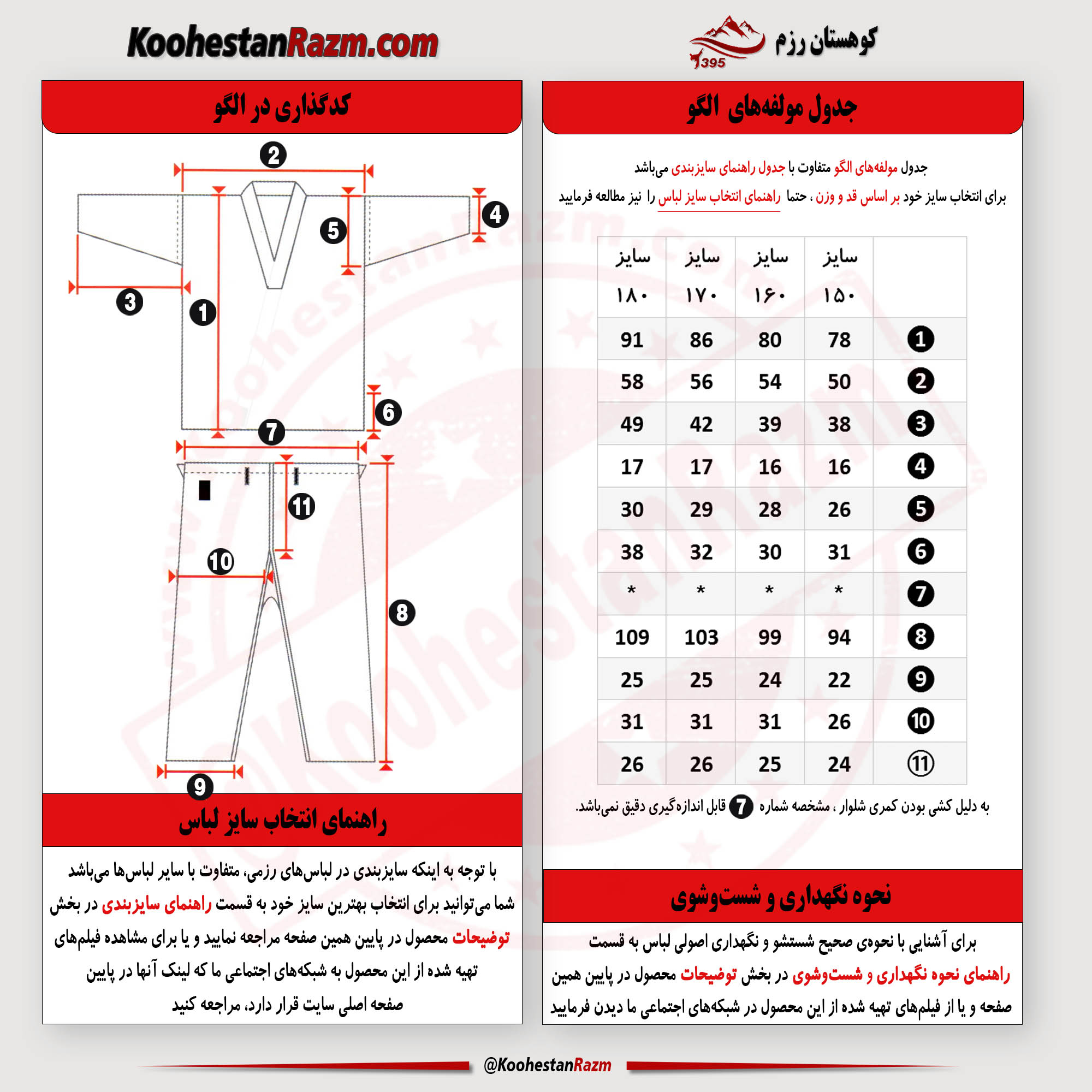 جدول مشخصات الگوی لباس کاراته آراوازا