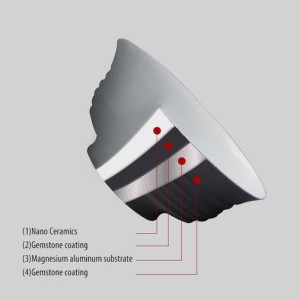 چای ساز آلوکس مدل ALOCS TX-38