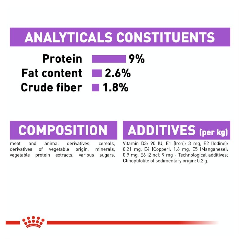 پوچ گربه عقیم شده رویال کنین در سس گوشت Royal Canin Pouch Sterilised in Gravy وزن 85 گرم