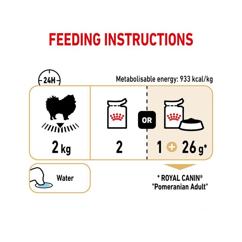 پوچ سگ بالغ پامرانین رویال کنین Royal Canin Adult Pomeranian وزن 85 گرم