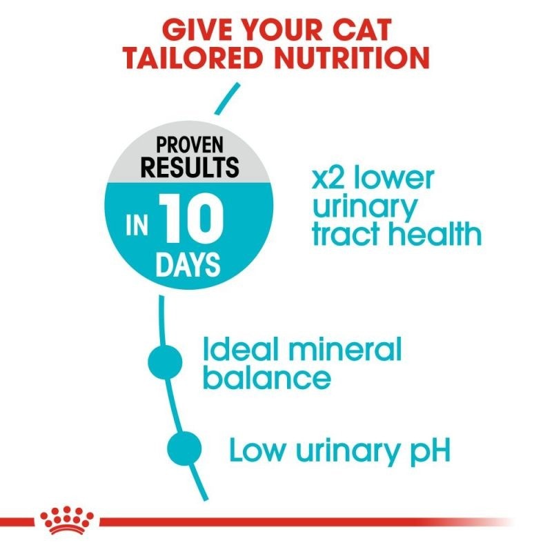 غذای خشک گربه مراقبت از مجاری ادراری رویال کنین Royal Canin Urinary Care وزن 2 کیلوگرم