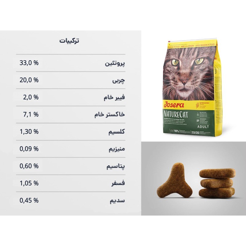 غذای خشک گربه جوسرا نیچرکت مناسب سلامت مجاری ادراری Josera NatureCat وزن 10 کیلوگرم