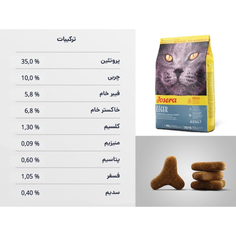 غذای خشک گربه جوسرا لجر مناسب کنترل وزن Josera Leger وزن 2 کیلوگرم