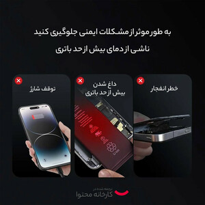 پاوربانک 20 وات مک دودو مدل MC-426 ظرفیت 10000 میلی آمپر ساعت