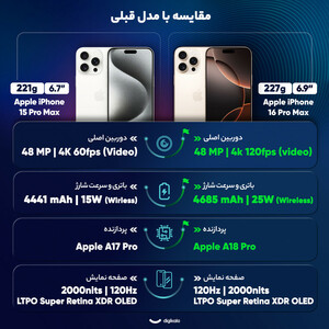 گوشی طرح اپل iphone 16 pro max | حافظه 256 رم 12 گیگابایت به همراه کد رجیستری ( همتا ) و قابلیت نصب تمامی برنامه ها