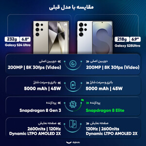 گوشی طرح سامسونگ S25 Ultra | حافظه 256 رم 12 گیگابایت به همراه کد رجیستری ( همتا ) و قابلیت نصب تمامی برنامه ها