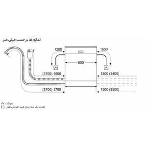 ماشین ظرفشویی بوش مدل SMS8ZDW86