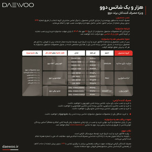 تلویزیون 55 اینچ ال ای دی هوشمند دوو مدل DSL-55MS3100U