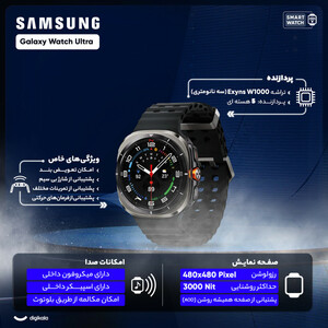 ساعت هوشمند سامسونگ مدل Galaxy Watch Ultra دارای قابلیت های کنترل موسیقی (Music Player)، قابلیت مکالمه از طریق بلوتوث، قابلیت تغییر طرح ساعت یا تم، صفحه همیشه روشن (Always-on Display)، پشتیبانی از دستیار صوتی بند سیلیکون