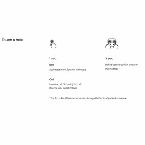 هدفون بی سیم سامسونگ مدل Galaxy Buds 2