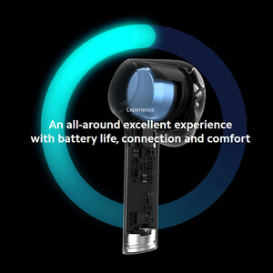 هدفون بلوتوثی شیائومی مدل Mi Earphones 2 Pro TWSEJ10WM