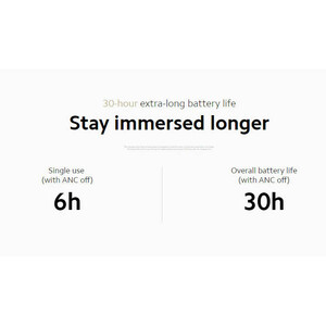 هدفون بلوتوثی شیائومی مدل Mi Earphones 2 Pro TWSEJ10WM