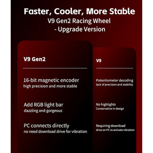 گجت دسته فرمان بازی پی ایکس ان مدل V9 Gen2