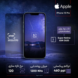 گوشی موبایل اپل مدل iPhone 13 Promax ZAA دو سیم‌ کارت ظرفیت 512 گیگابایت و رم 6 گیگابایت