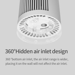 فن هیتر شیائومی مدل ZMNFJ01YMEU