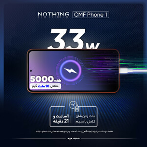گوشی موبایل ناتینگ مدل CMF Phone 1 دو سیم کارت ظرفیت 128 گیگابایت و رم 8 گیگابایت