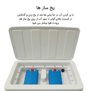 کولر آبی سلولزی 2800 مدل AC-2800
