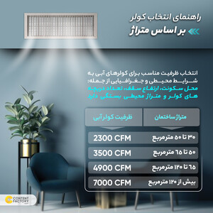 کولر آبی 7000 سپهر الکتریک مدل SE700C