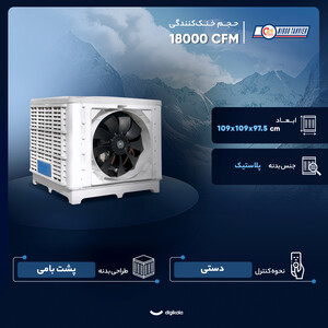کولر آبی سلولزی 18000 نیرو تهویه البرز مدل روبروزن 18000F