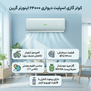 کولر گازی اسپلیت دیواری 24000 اینورتر گرین مدل SDK-CH24F1C1A2P