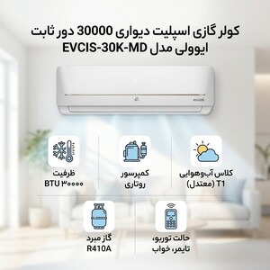 کولر گازی اسپلیت دیواری 30000 دور ثابت ایوولی مدل EVCIS-30K-MD