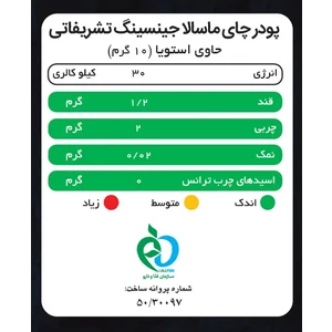 چای ماسالا جینسینگ تشریفاتی پپتینا قوطی 200 گرمی