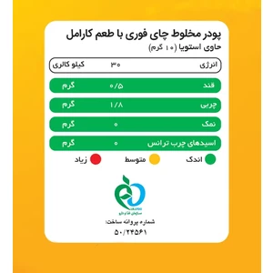 شیر چای (چای لته) کارامل پپتینا 10 ساشه 10 گرمی