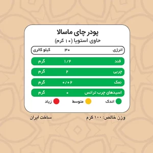 چای ماسالا کلاسیک پپتینا sachet box containing 20 sachets of 10 grams