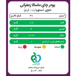 چای ماسالا زعفرانی پپتینا 10 ساشه 10 گرمی