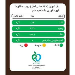 کافی میکس با پودر شیر بادام پپتینا 10 ساشه 10 گرمی