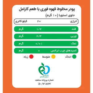 کافی میکس کاراملی پپتینا 10 ساشه 10 گرمی