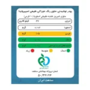 بلو لته پپتینا قوطی 100 گرمی