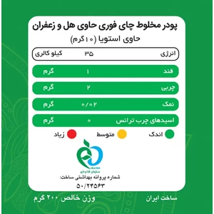 چای کرک هل پپتینا بسته 500 گرمی