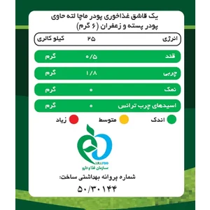 ماچا لته پسته زعفران پپتینا قوطی 100 گرمی