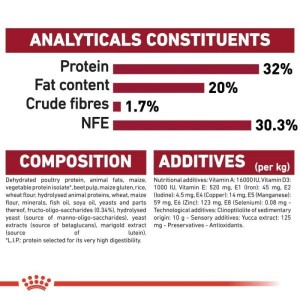 غذای خشک توله سگ نژاد متوسط رویال کنین Royal Canin Medium Puppy وزن 4 کیلوگرم