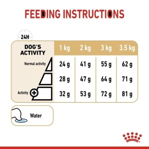 غذای خشک سگ بالغ نژاد پامرانین رویال کنین با طعم مرغ Royal Canin Adult Pomeranian وزن 3 کیلوگرم