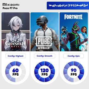 گوشی موبایل شیائومی مدل Poco F7 Pro دو سیم کارت ظرفیت 512 گیگابایت و رم 12 گیگابایت