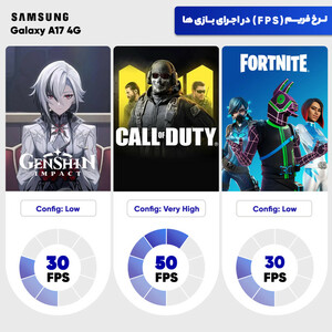 گوشی موبایل سامسونگ مدل Galaxy A17 4G دو سیم کارت ظرفیت 128 گیگابایت و رم 6 گیگابایت