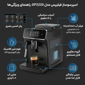 اسپرسو ساز نیمه اتوماتیک فیلیپس مدل EP2220