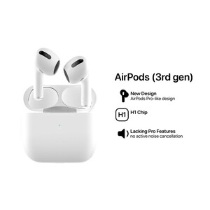 هدفون بی سیم اپل مدل AirPods 3 همراه با محفظه شارژ