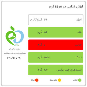 ناگت مرغ و پنیر ب.آ مقدار 950 گرم