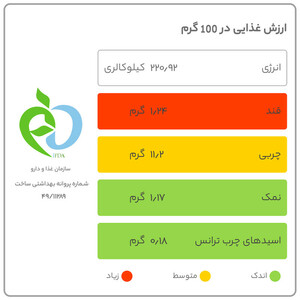 ناگت مرغ منجمد پمینا - 1کیلوگرم