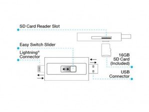 Naztech Xtra Drive MFi Lightning FLASH MEMORY