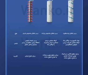 جارو شارژی و زمین شوی بیسل مدل CrossWave x7 3400z