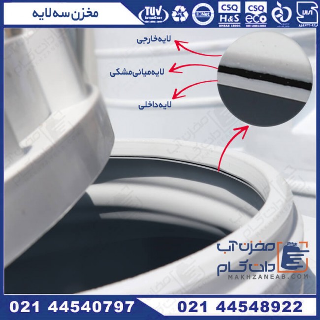 مخزن پلی اتیلن 10000 لیتری عمودی سه لایه KU