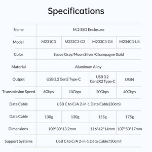 باکس هارد اس اس دی M.2 NVMe اوریکو