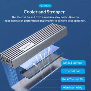 باکس هارد اس اس دی M.2 NVMe اوریکو M233C3-G4-GY-BP